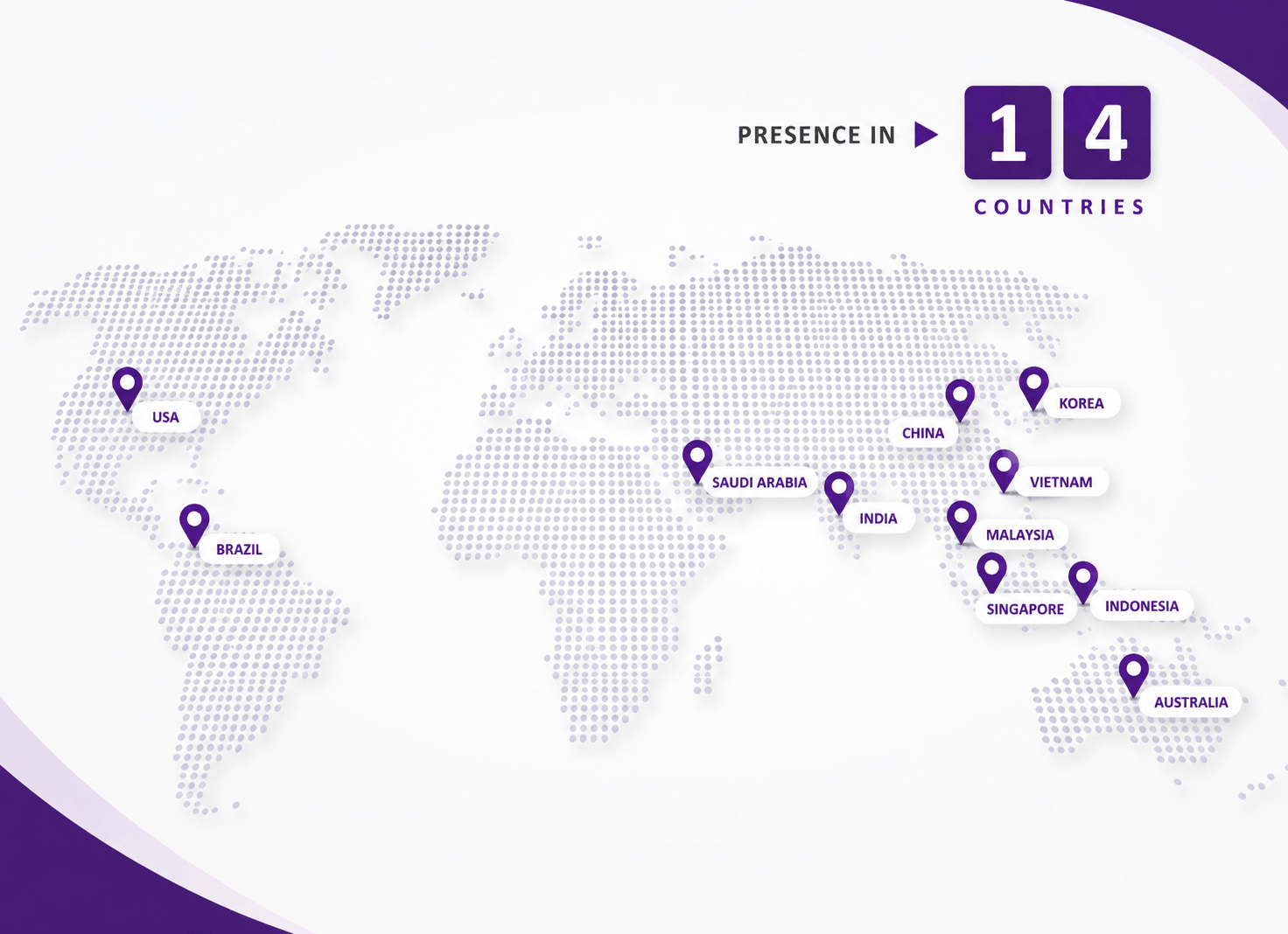 Dibta Group global office locations