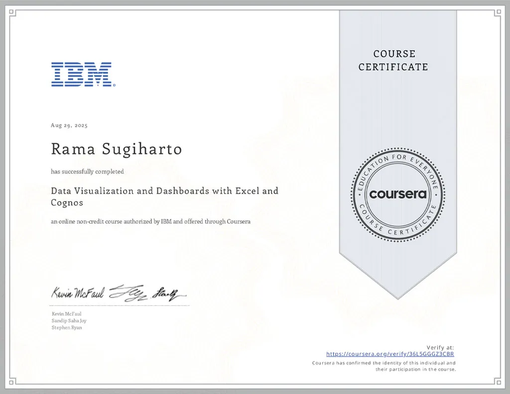 Data Visualization and Dashboards with Excel and Cognos - IBM