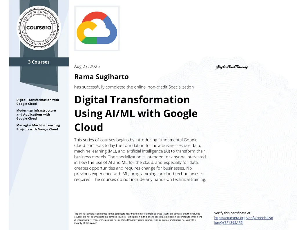 Specialization Certificate - Digital Transformation Using AI/ML with Google Cloud