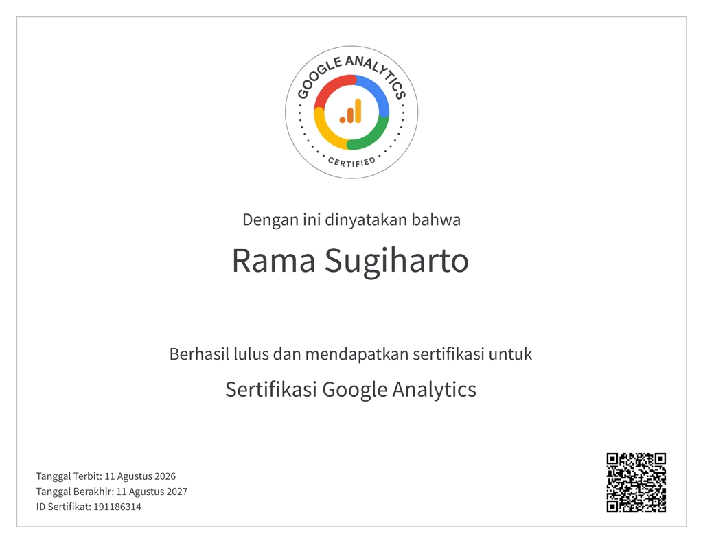 Google Analytics (2026)
