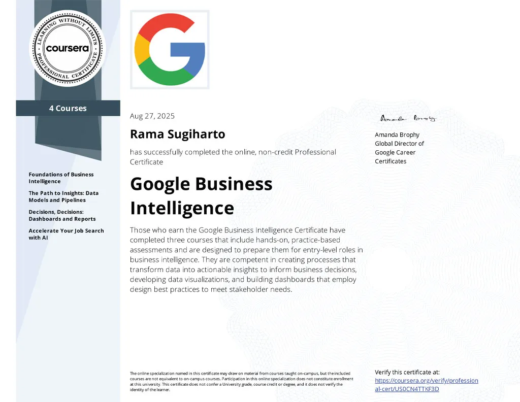 Specialization Certificate - Google Business Intelligence
