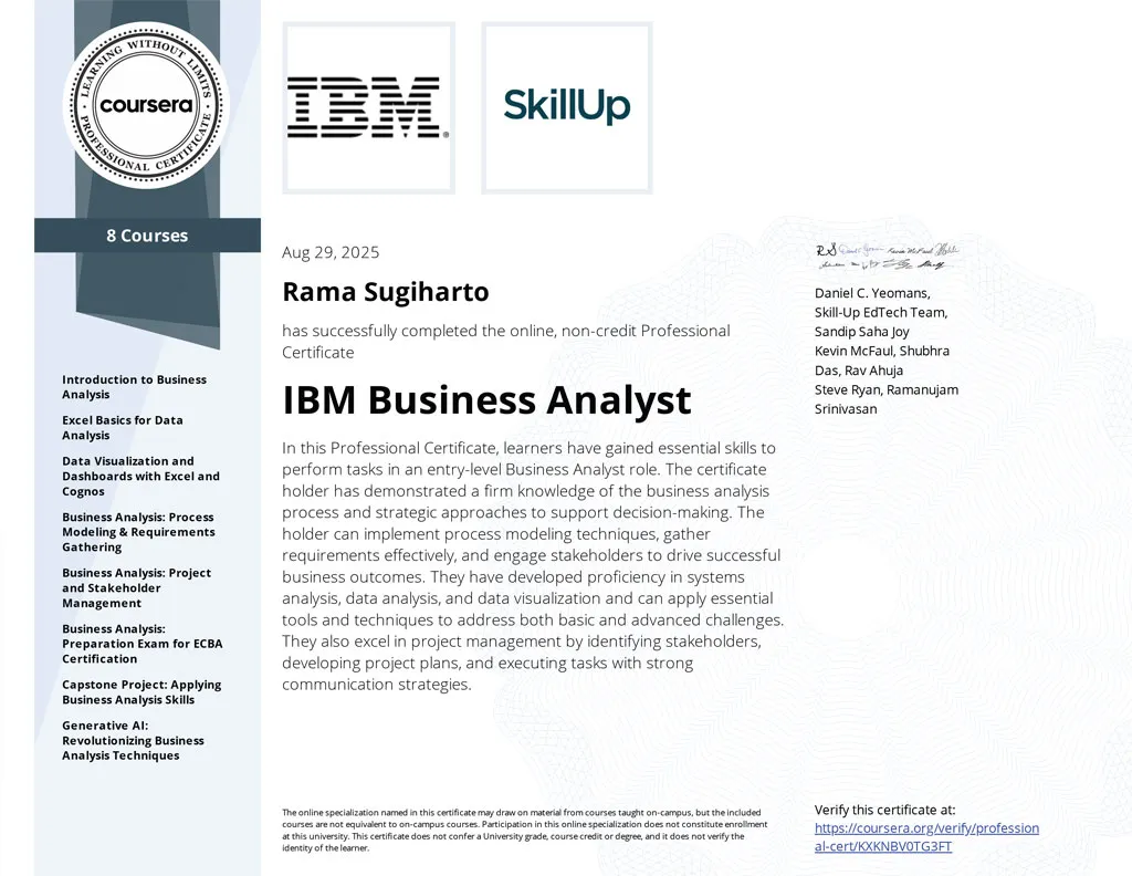 Specialization Certificate - IBM Business Analyst